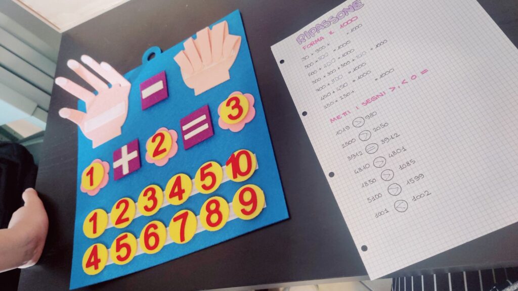Strumento compensativo per studiare più facilmente le somme in matematica